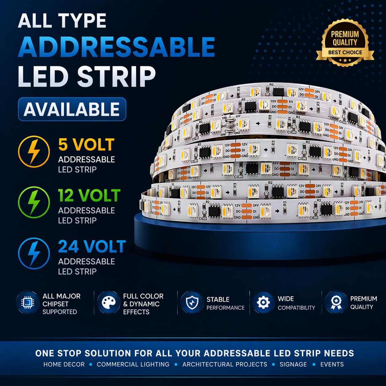 ADDRESSABLE STRIPS