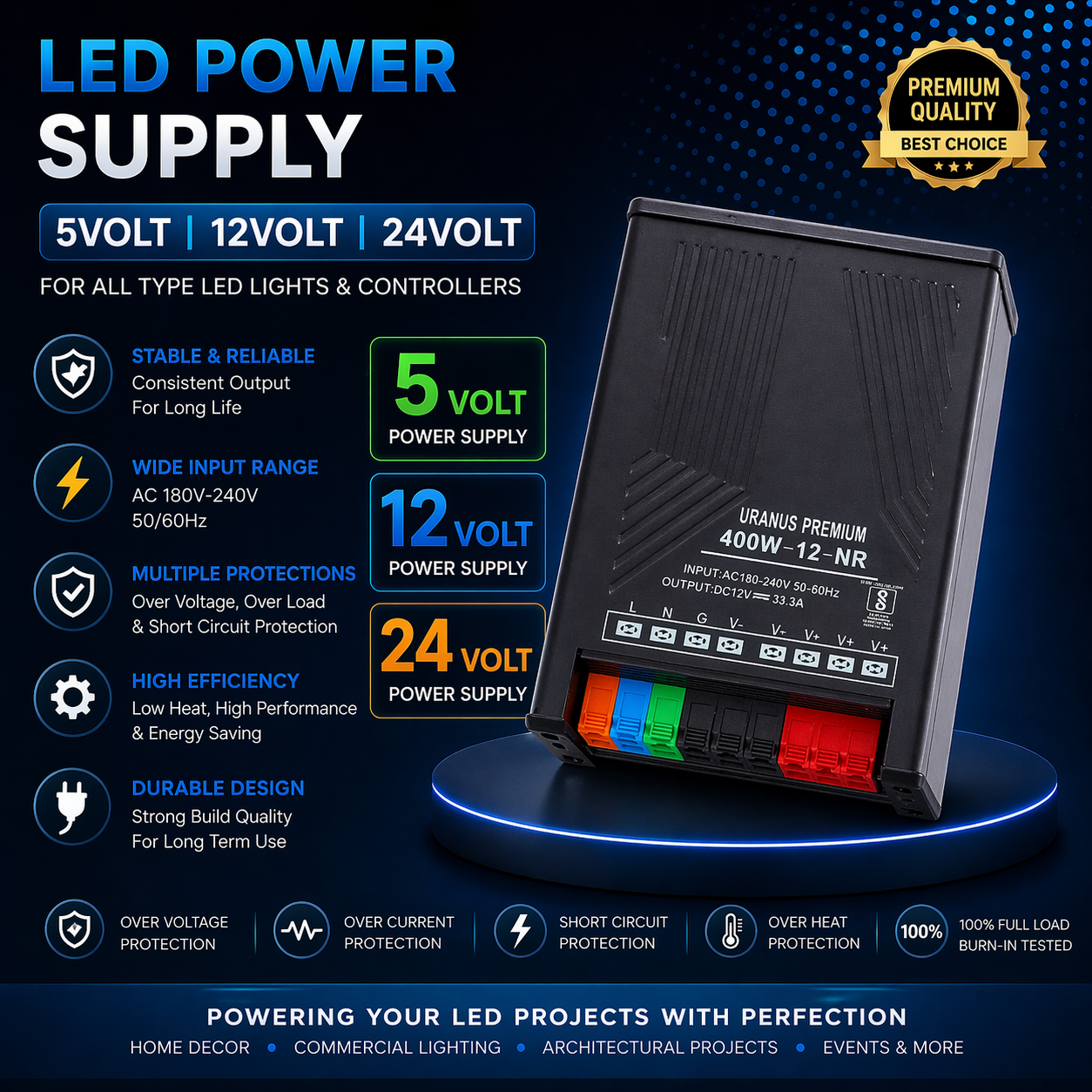 POWER SUPPLY