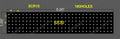 SCR15 SCREEN 1X5 FEET 180 HOLES